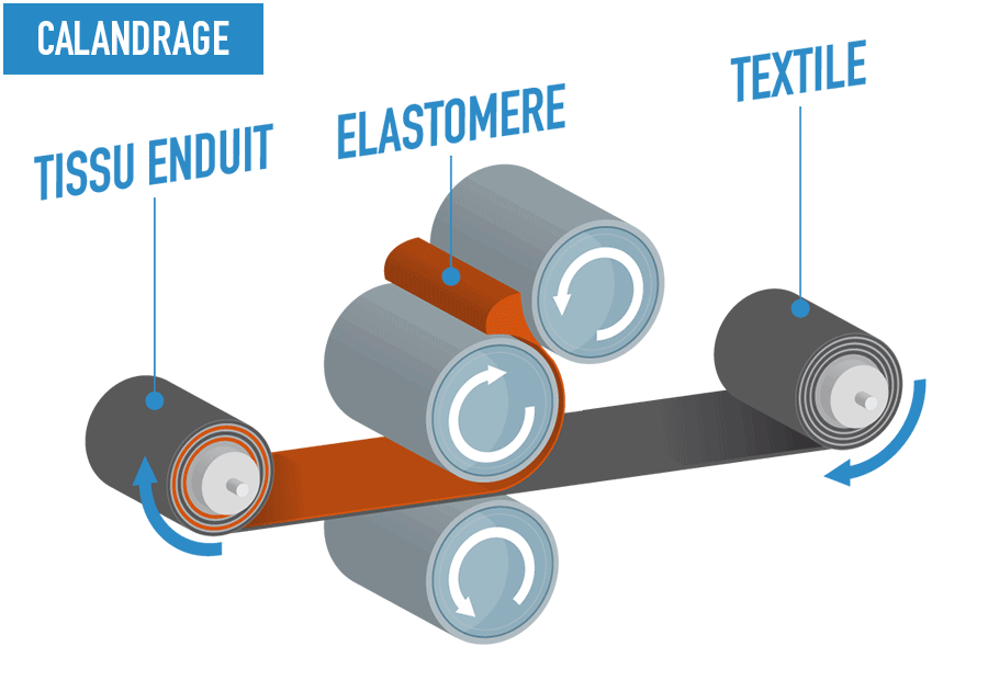 Infographie accueil